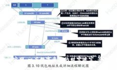 TP交易所官网：一座数字资产的财富迷宫，等你来