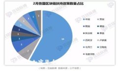 TP钱包：加密货币转账的“万能钥匙”！