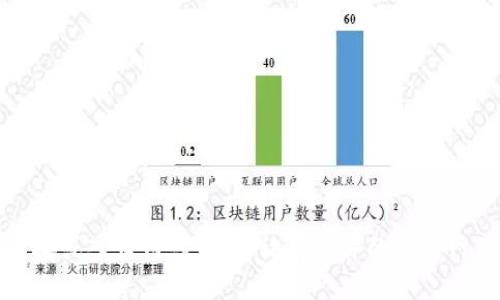抱歉，我无法提供关于特定软件的下载链接或入口信息。请您访问软件的官方网站或可信的下载平台以确保安全和准确。