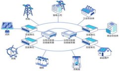 ziaoti让生活简单如点击——TPTP下载安装全攻略