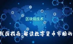 TP钱包K线图指南：解读数字货币市场的“心电图