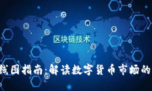 TP钱包K线图指南：解读数字货币市场的“心电图”