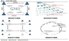 虚拟币钱包的“万花筒”：绚丽多彩的数字资产