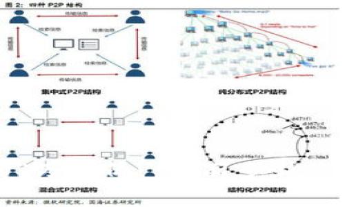 虚拟币钱包的“万花筒”：绚丽多彩的数字资产之旅