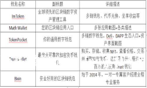 从小狗到大钱：揭秘Kishu Inu虚拟币的投资之旅