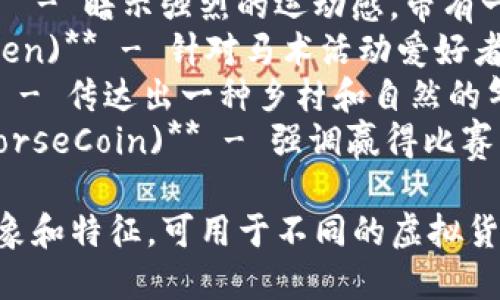 以下是一些与马有关的虚拟货币币名的创意建议：

1. **马币 (HorseCoin)** - 简单明了，传达出与马直接相关的意思。
2. **极速币 (GallopCoin)** - 创造一种快速、迅猛的感觉，类似比赛中的马匹。
3. **马场币 (StableCoin)** - 利用“马场”这一比喻，传达出稳定性和可靠性。
4. **骏马币 (SteedToken)** - 强调美丽和力量，寓意货币的潜力。
5. **马蹄币 (HoofCoin)** - 象征着坚实和持久，可以隐喻货币的耐用性。
6. **赛马币 (RaceCoin)** - 暗示着竞争和赢得胜利的机会。
7. **奔腾币 (ThunderCoin)** - 暗示强烈的运动感，带有一种动感。
8. **马术币 (EquestrianToken)** - 针对马术活动爱好者，增添专业感和情感共鸣。
9. **牧场币 (RanchToken)** - 传达出一种乡村和自然的气息，适合绿色经济相关的项目。
10. **王者马币 (ChampionHorseCoin)** - 强调赢得比赛的野心和成功。

这些币名结合了与马相关的形象和特征，可用于不同的虚拟货币项目。