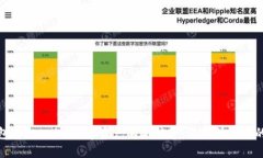 TP钱包与Wemix：数字资产的新航道，像驾驶未来的