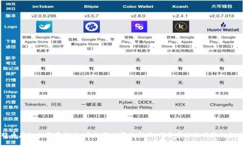 比特币虚拟财产存储：如同数字财富的宝箱，探索安全性与隐私性之旅